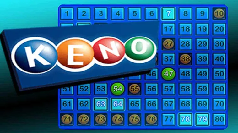 Cách Chơi Game Nhanh Keno Tại AE888 Mẹo Chọn Số Sát Kèo Tăng Cơ Hội
