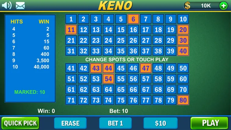 Cách Chơi Game Nhanh Keno Tại AE888 Mẹo Chọn Số Sát Kèo Tăng Cơ Hội