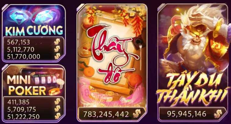 Cách Chơi Nổ Hũ Ông Đồ Tại AE888 Rinh Jackpot Tỷ Đồng